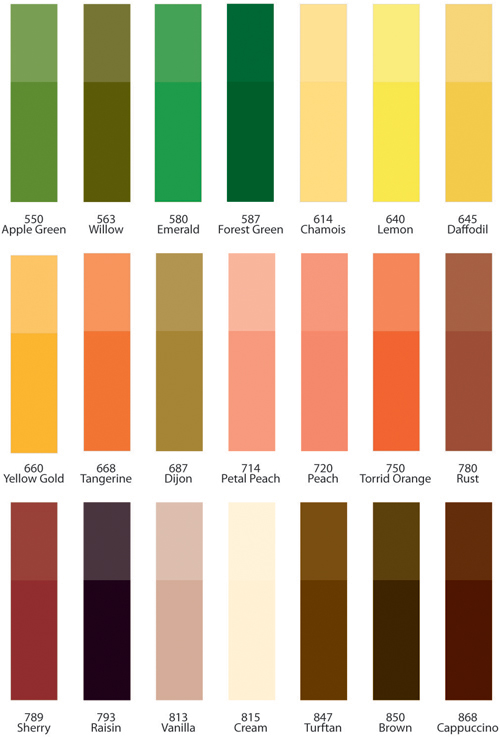 Gráficos de cores de fita de organza